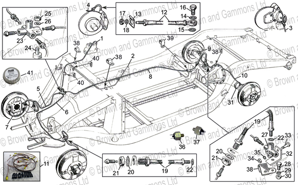 Image for Brake pipes & fittings